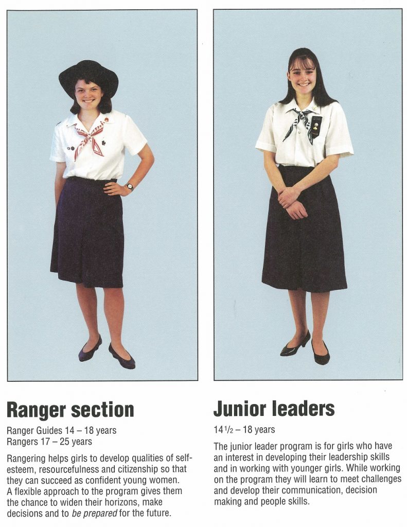 all-uniform-chart-1992-ranger-jl