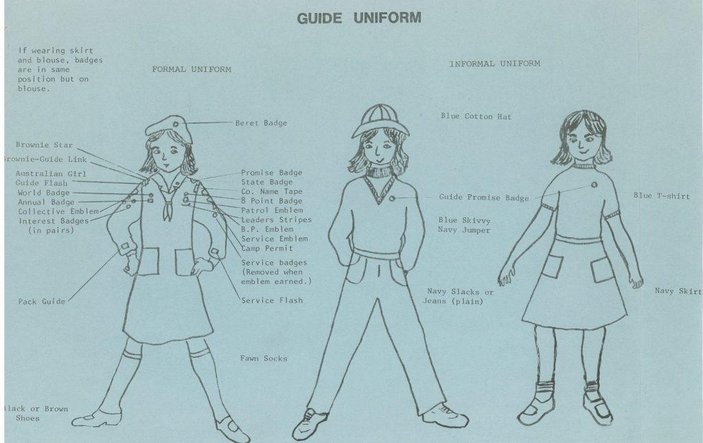 guide-uniform-chart-1983