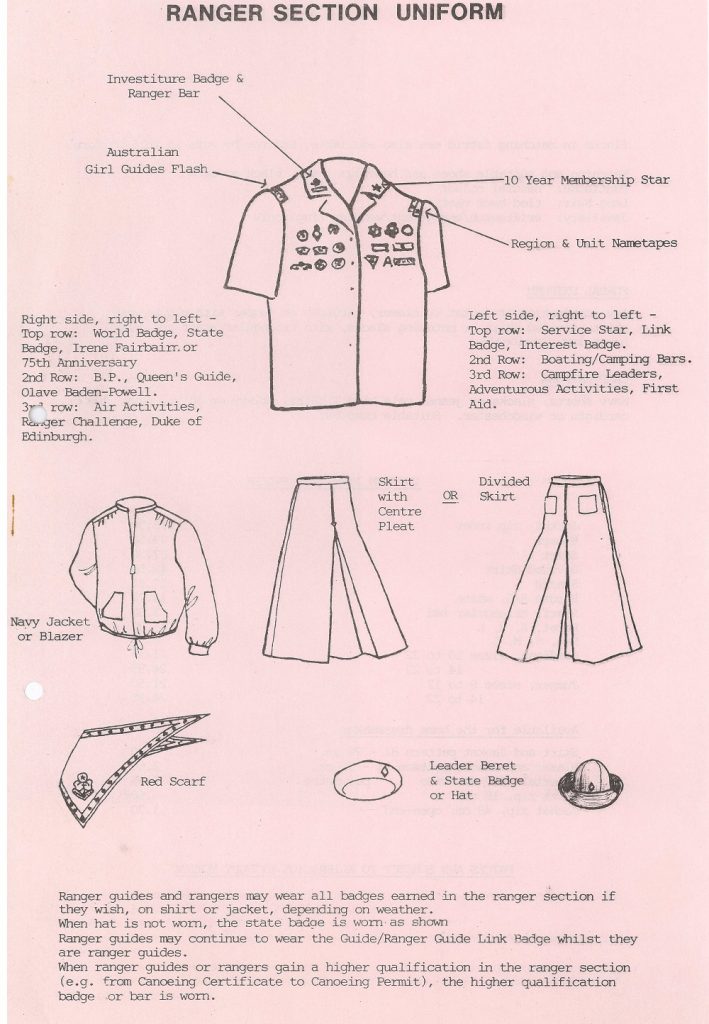 ranger-uniform-chart-1986